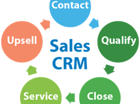 Kit19 sales crm