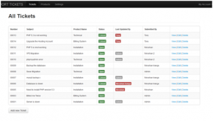 kit19 ticket management system